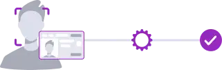 Verificación automatizada con validación instantánea del documento y rostro Proceso de identificación totalmente automatizado sin intervención humana