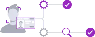 Verificación mixta con aprobación automática y validación humana en casos dudosos Proceso mixto de verificación automática y revisión manual
