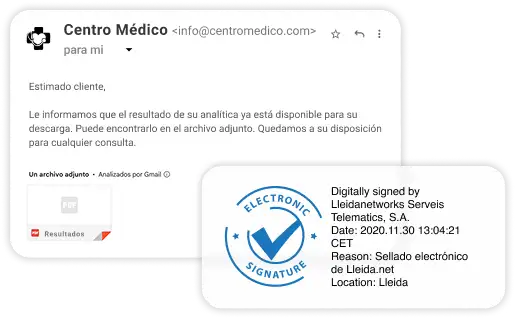 Envío certificado de resultados médicos y recordatorios de cita